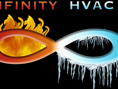 INFINITY HVAC CORP.