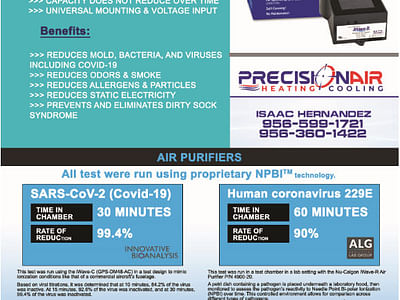 PRECISION AIR HEATING & COOLING, PLLC